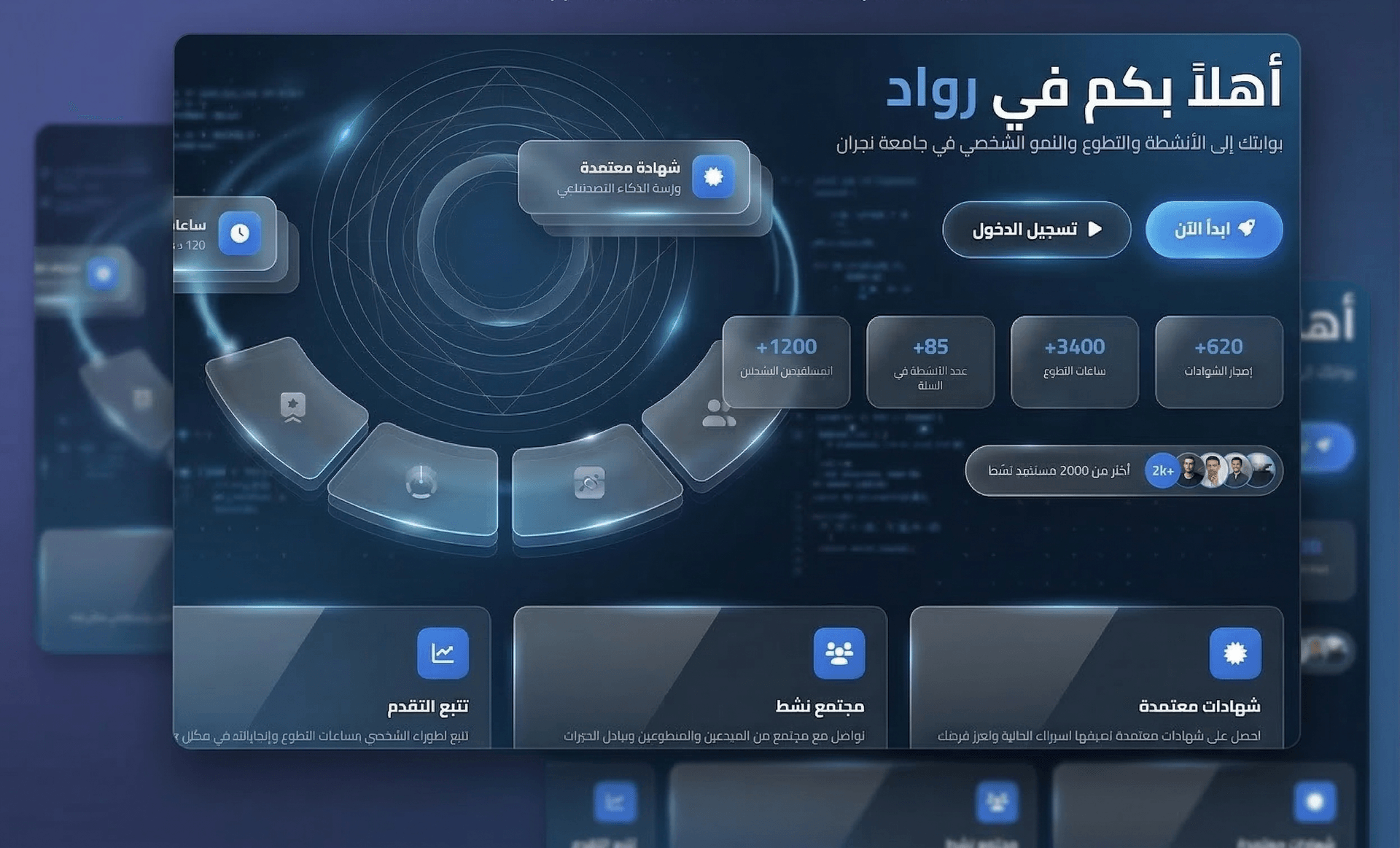 Nimbus dashboard preview